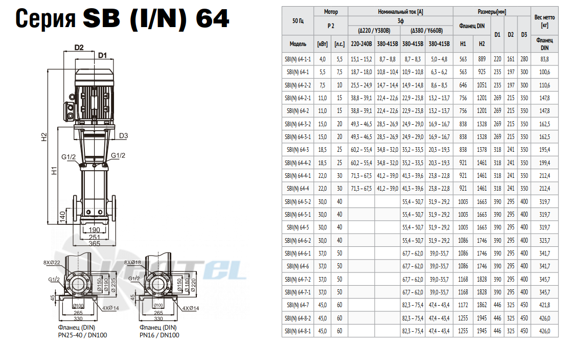 Waterstry WATERSTRY SBN 64 - описание, технические характеристики, графики